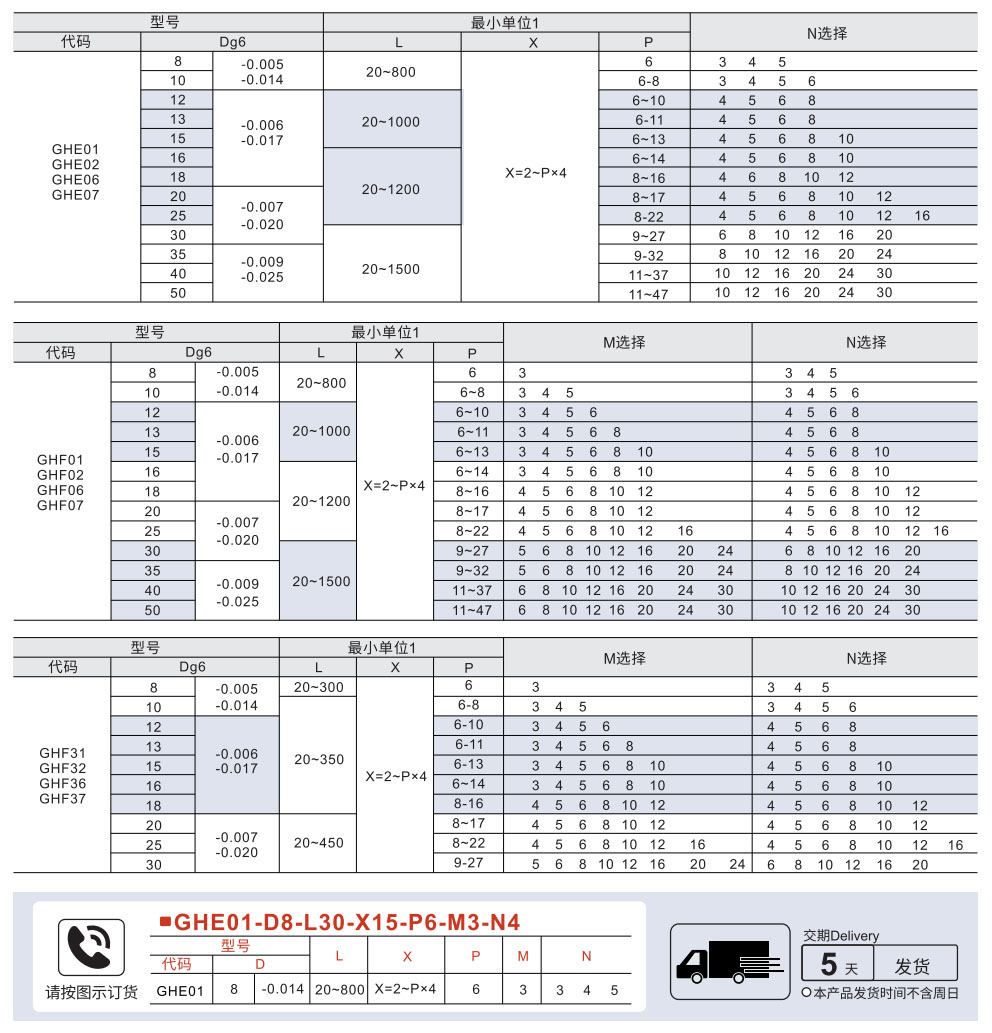 导向轴 一端台阶一端内螺纹型/一端台阶两端内螺纹型参数图1