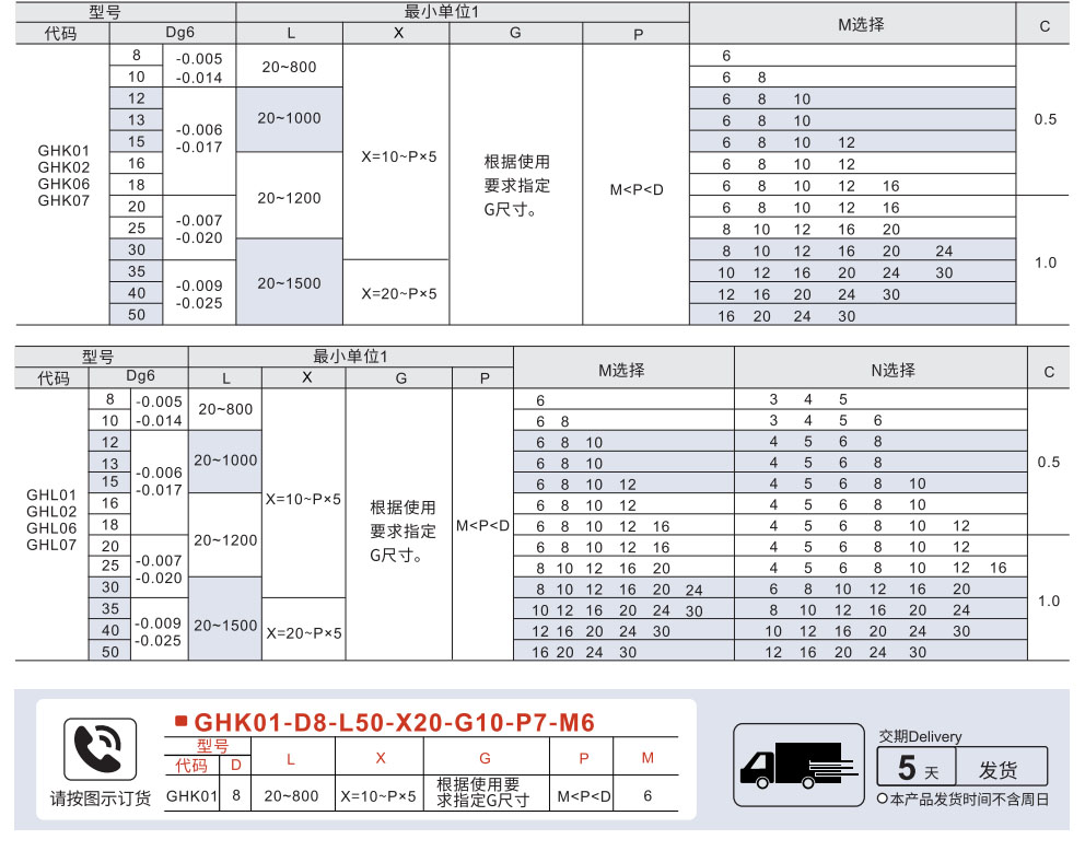导向轴 一端台阶一端外螺纹型 一端台阶外螺纹一端内螺纹型参数图1