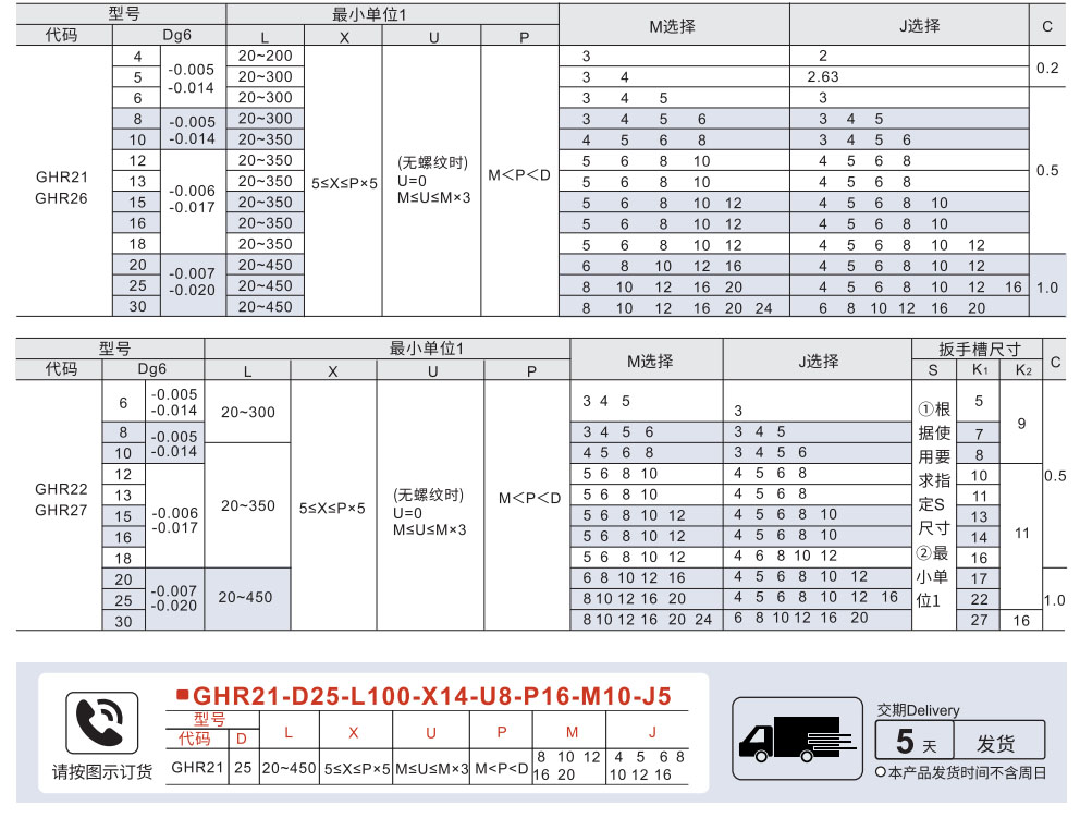 导向轴 一端外螺纹一端内螺纹 带扳手槽型参数图1