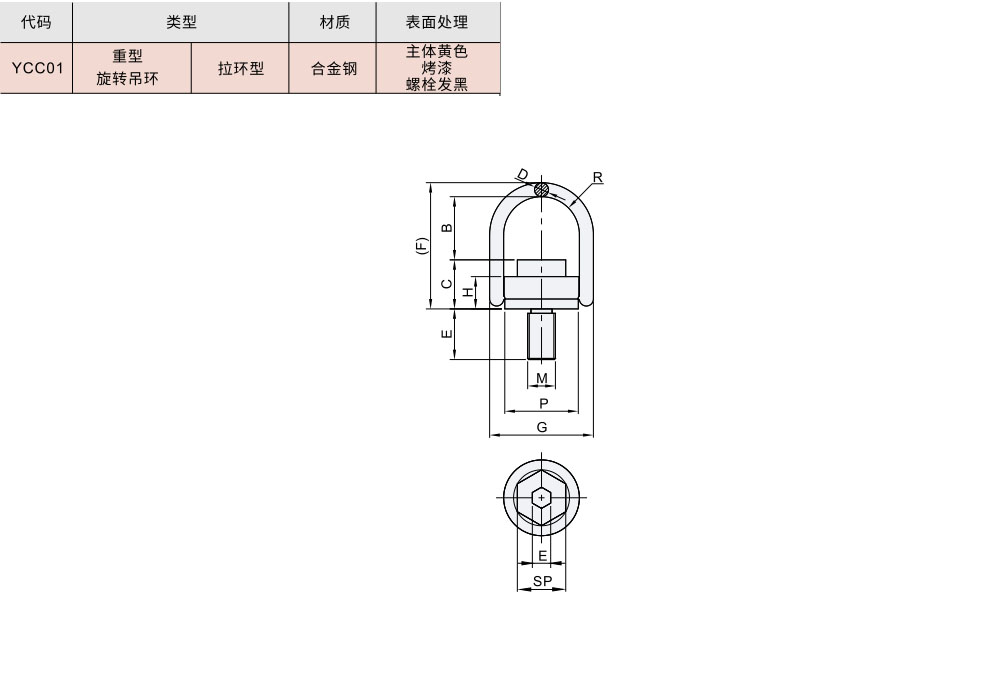 重型旋转吊环 拉环型材质图