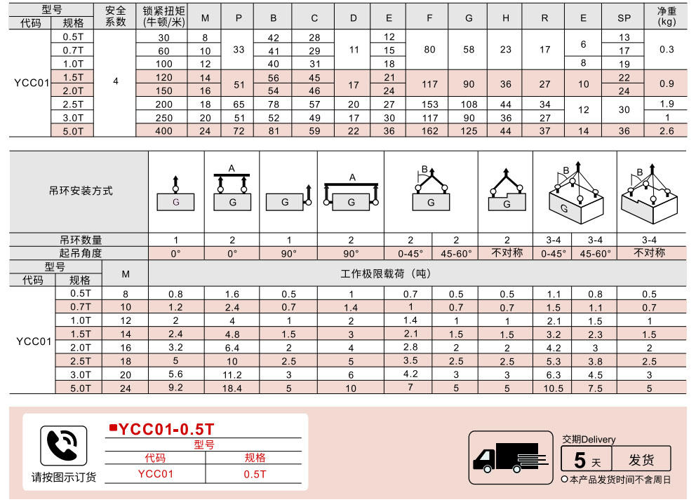 重型旋转吊环 拉环型参数图1