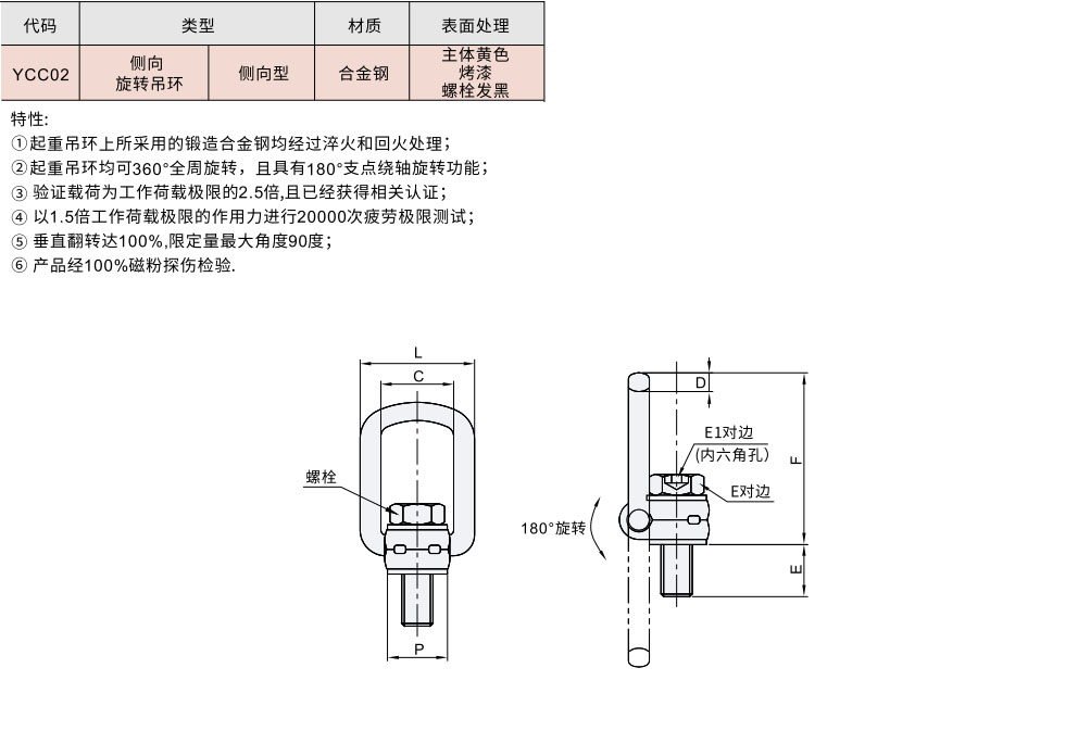 侧向旋转吊环 侧向型材质图