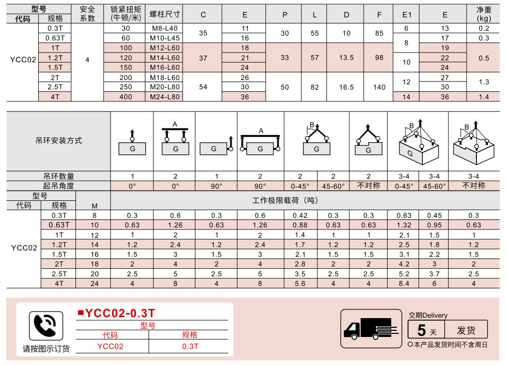 侧向旋转吊环 侧向型参数图1