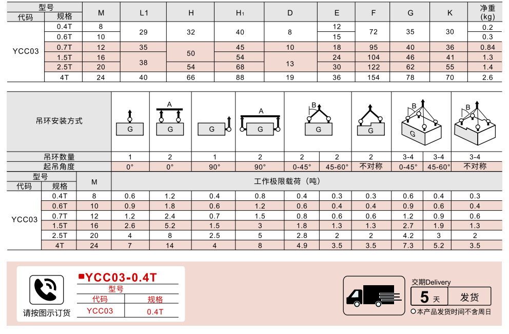 万向旋转吊环 万向型参数图1