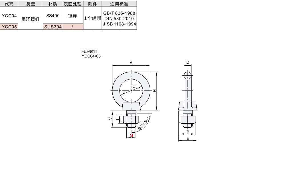 吊环螺钉材质图