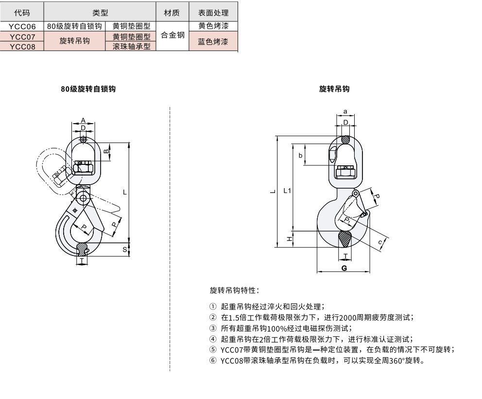 80级旋转自锁钩 旋转吊钩材质图