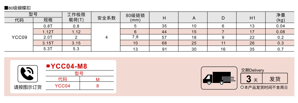 80级蝴蝶扣参数图1