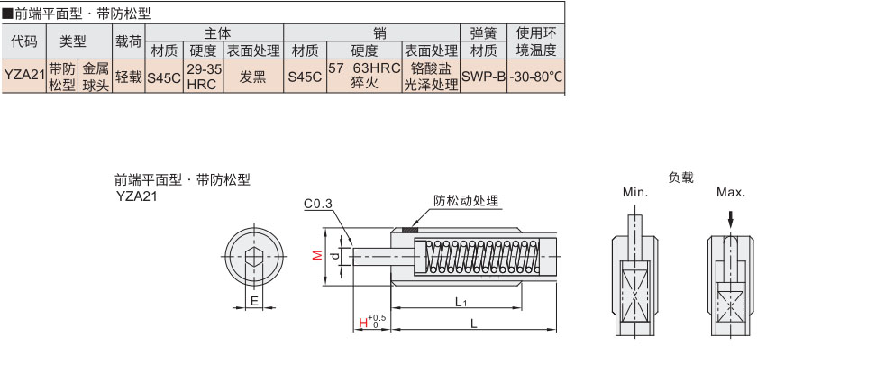 定位柱 前端平面型 带防松型材质图