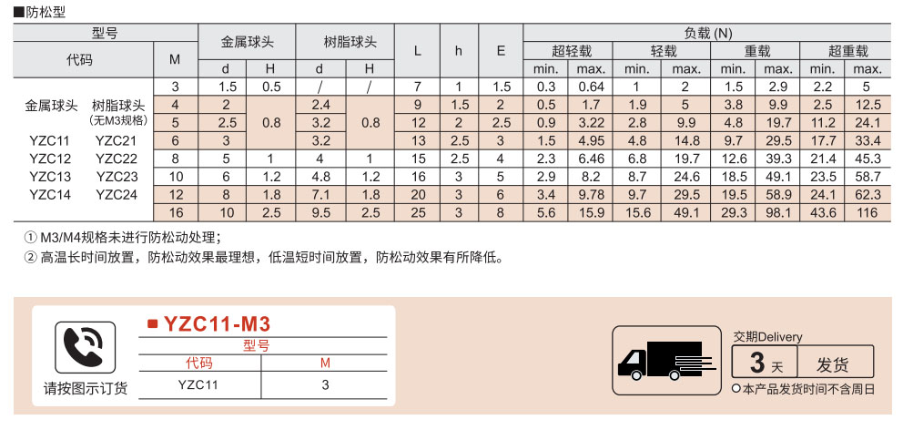 定位珠 防松型参数图1