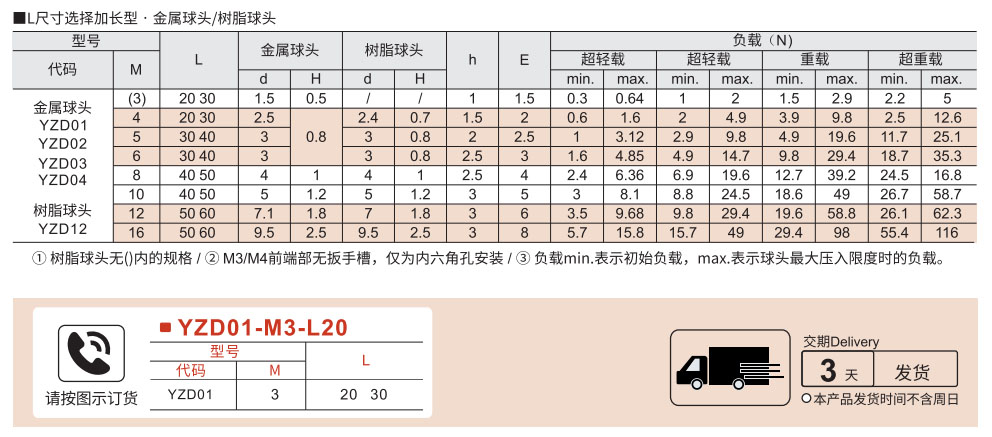 定位珠 L尺寸选择加长型参数图1