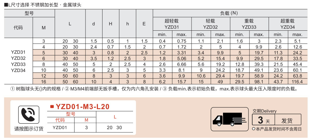 定位珠 L尺寸选择不锈钢加长型参数图1