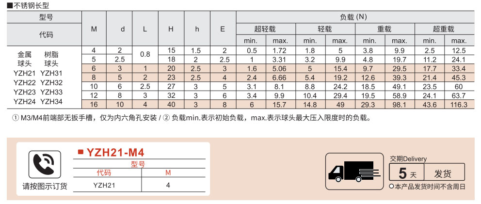 定位珠 不锈钢长型参数图1