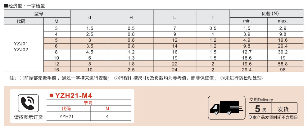 定位珠 经济型参数图1