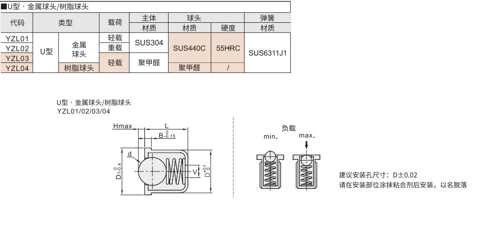 定位珠 U型材质图