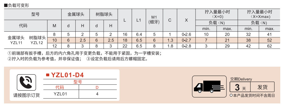 定位珠 负载可变型参数图1