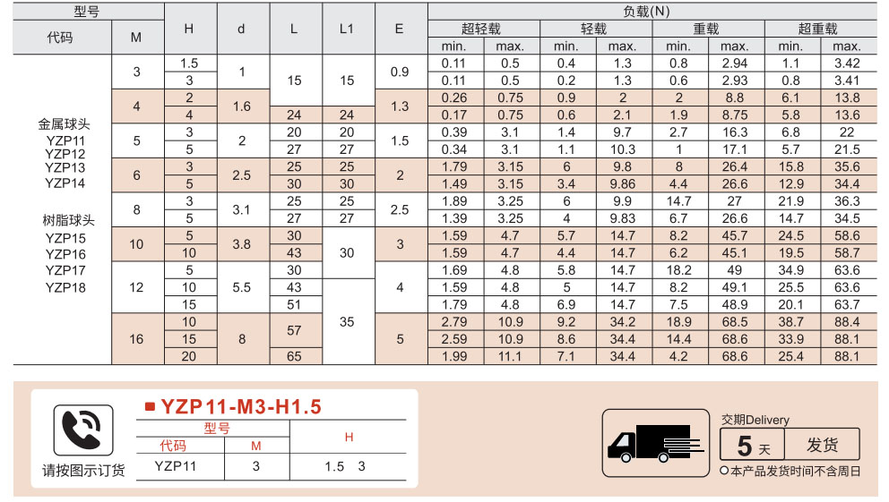 定位柱 长行程不锈钢型参数图1