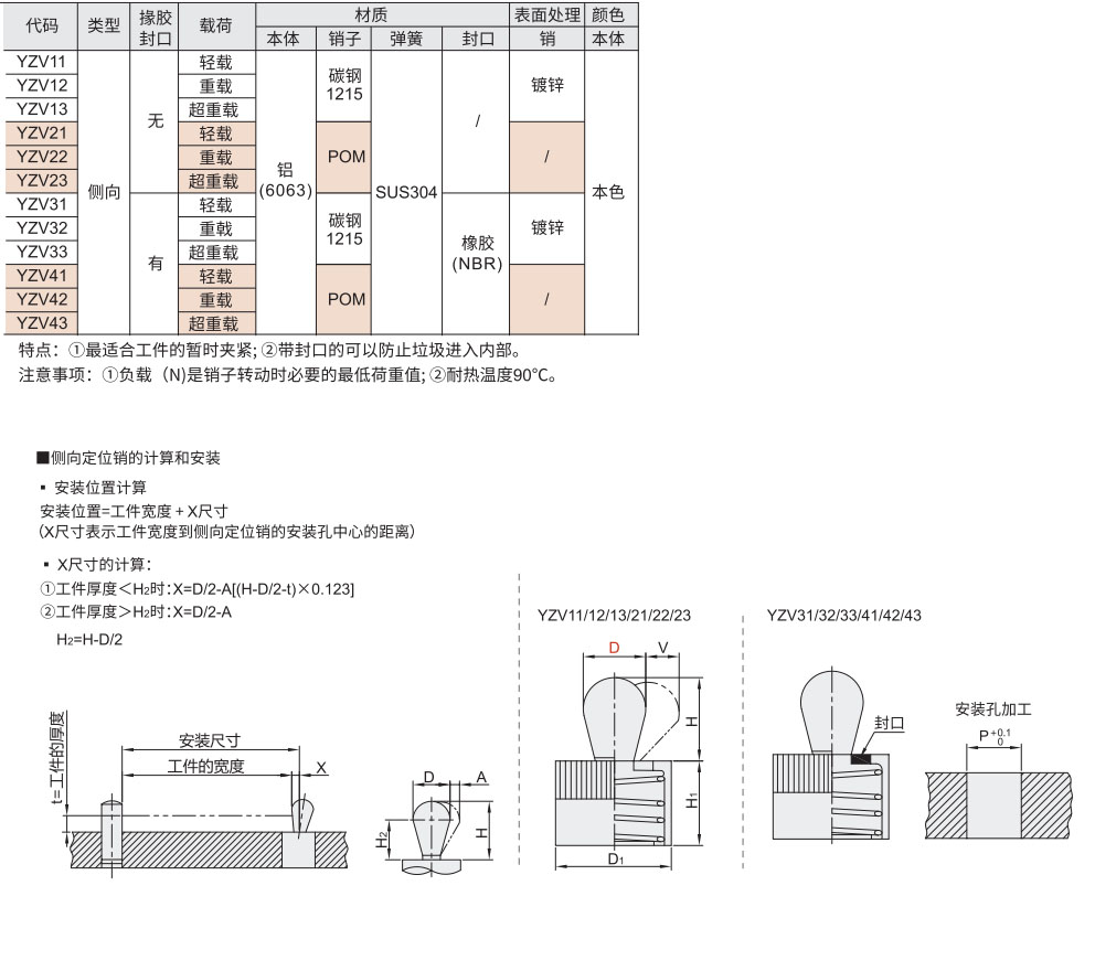 特别用途柱塞 侧向定位销材质图