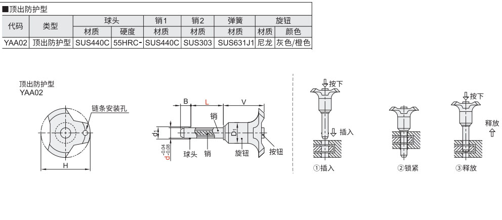 插销 顶出防护型材质图