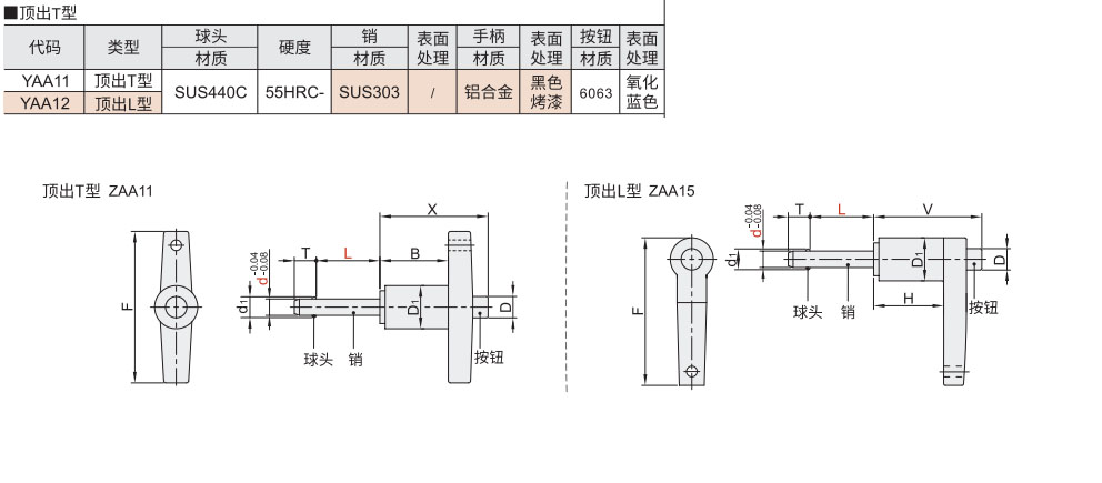 插销 顶出T型/顶出L型材质图