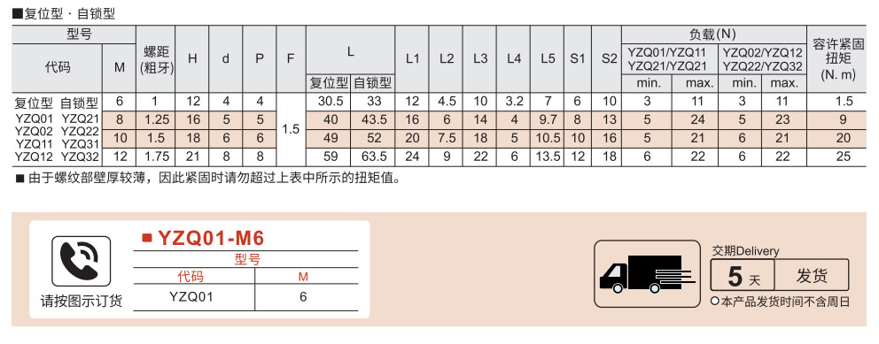 分度销 紧凑型 复位型/自锁型参数图1