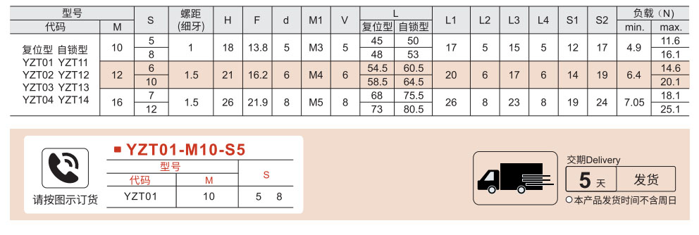 分度销 前端螺纹型参数图1