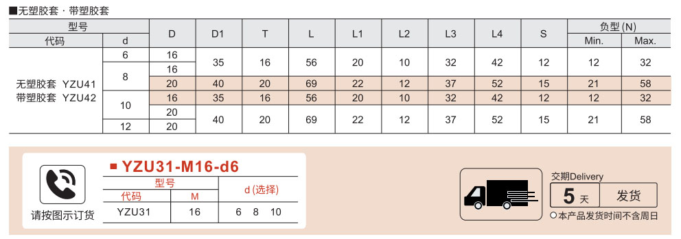 分度销 把手侧锁型参数图1