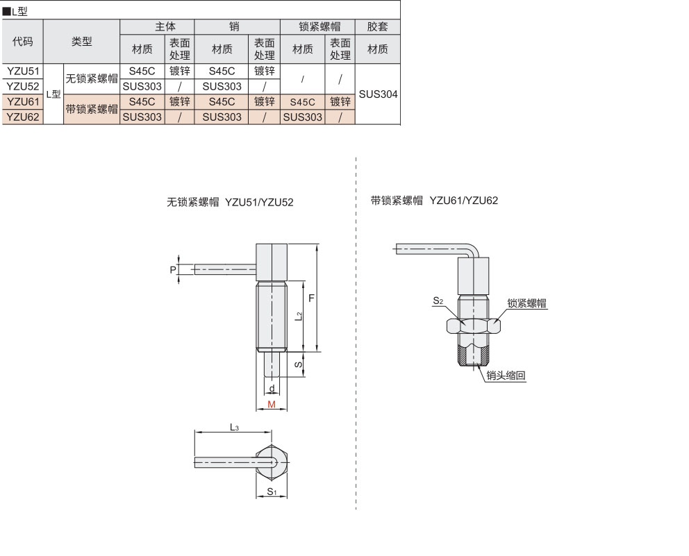 分度销 L型材质图