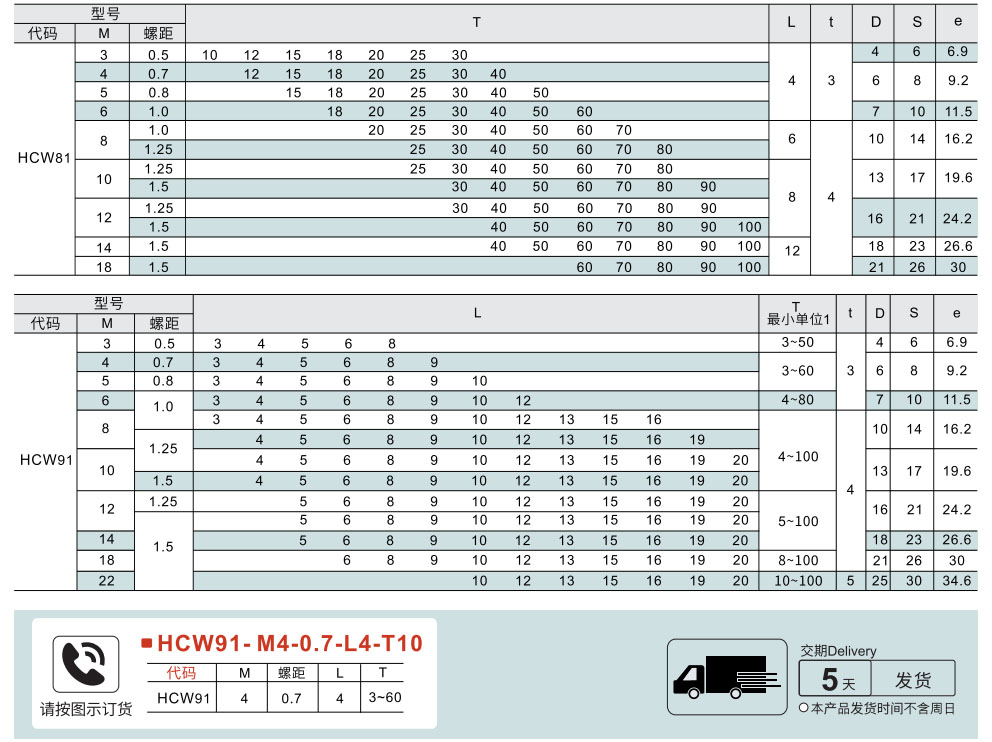 浮动接头 六角内螺纹型 加长杆参数图1