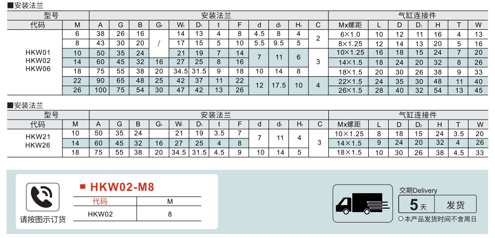 气缸连接件 安装法兰参数图1