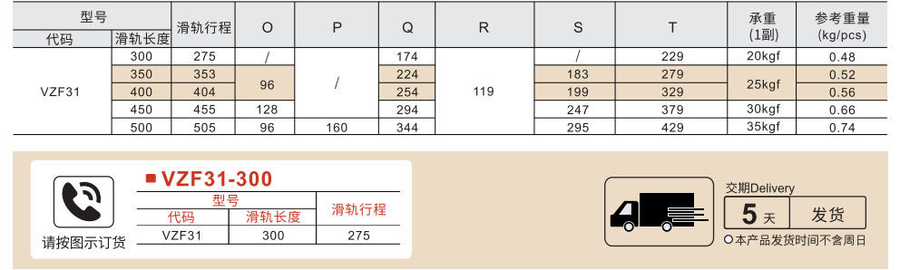 工业滑轨 中载型 三段式 带自关阻尼机构参数图1