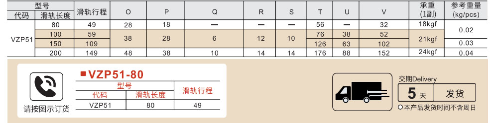 工业滑轨 轻载型 15系列 单段式 全长伸展参数图1