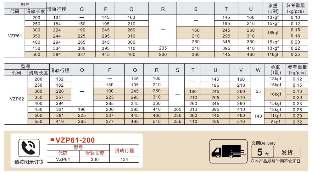 工业滑轨 轻载型 20系列 两段式 3/4伸展参数图1