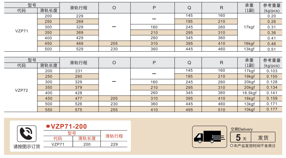 工业滑轨 轻载型 20系列 三段式 全长伸展参数图1