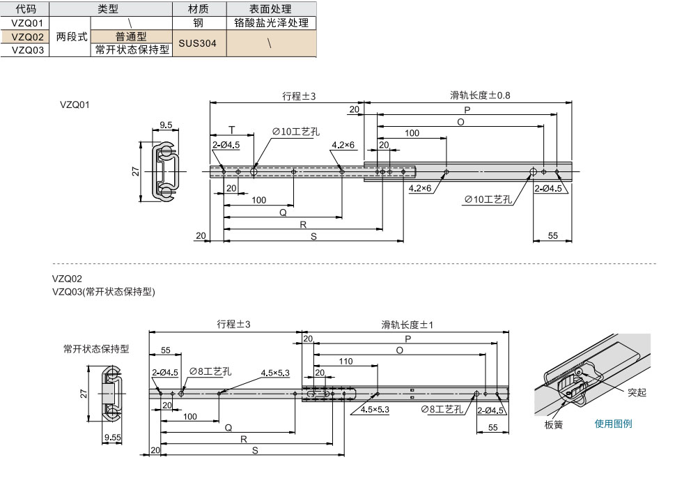 工业滑轨 轻载型 两段式 普通型/常开状态保持型材质图