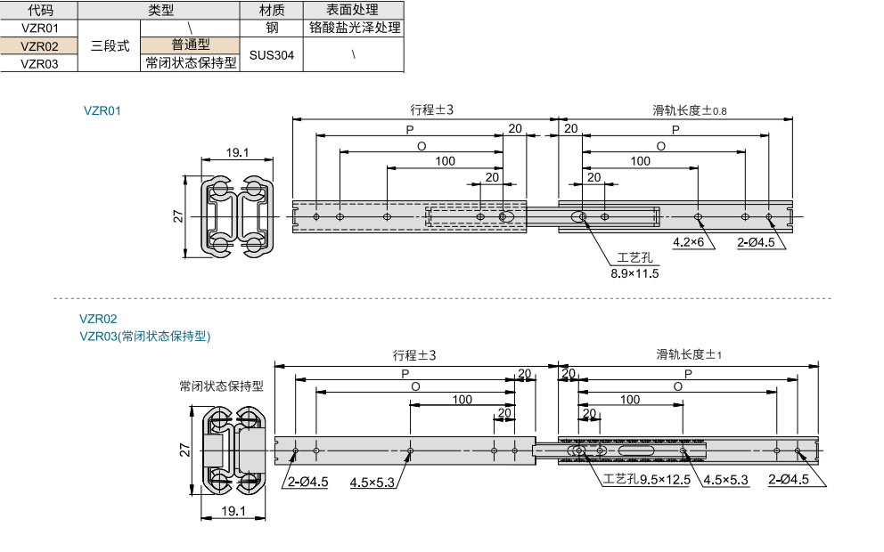 工业滑轨 轻载型 三段式材质图