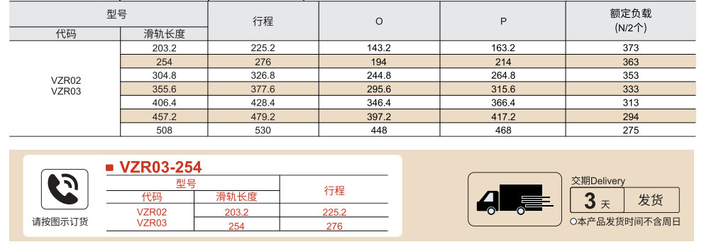 工业滑轨 轻载型 三段式 普通型/常闭状态保持型参数图1