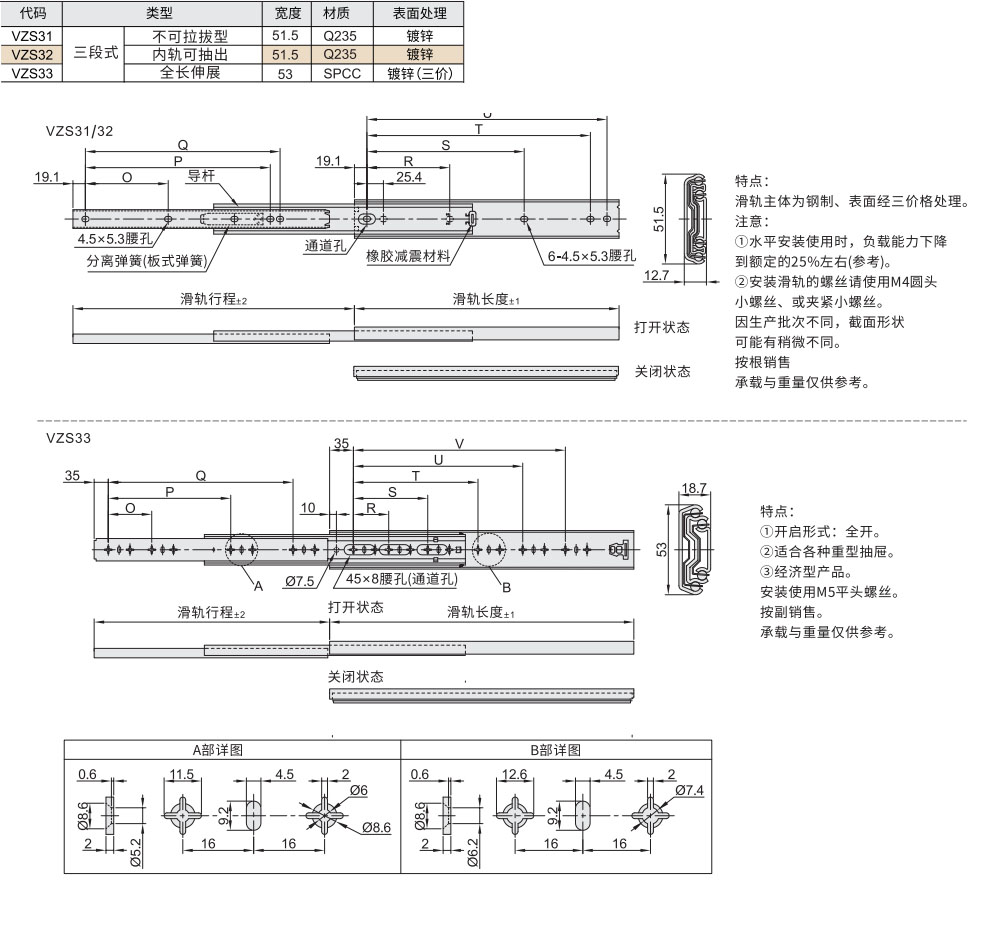 工业滑轨 重载型 三段式 不可拉拔型/内轨可抽出/全长伸展材质图