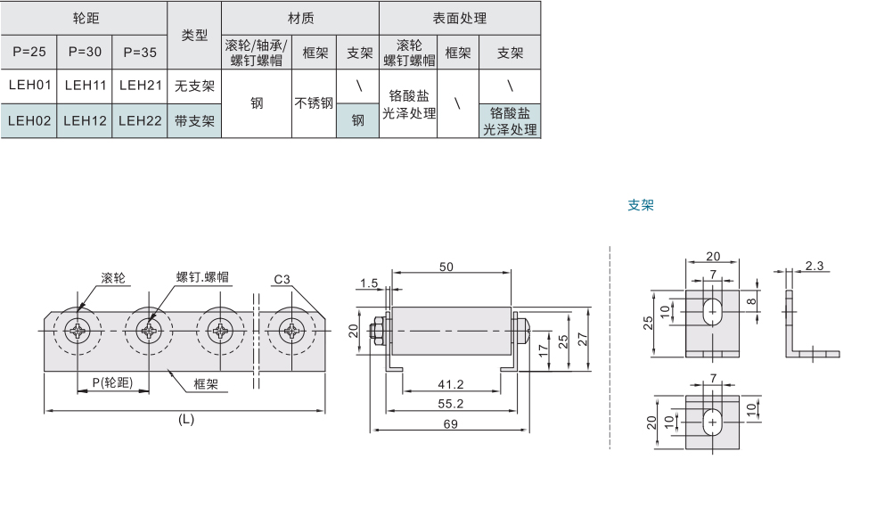 传送带滚轮条 滚轮宽度50型材质图