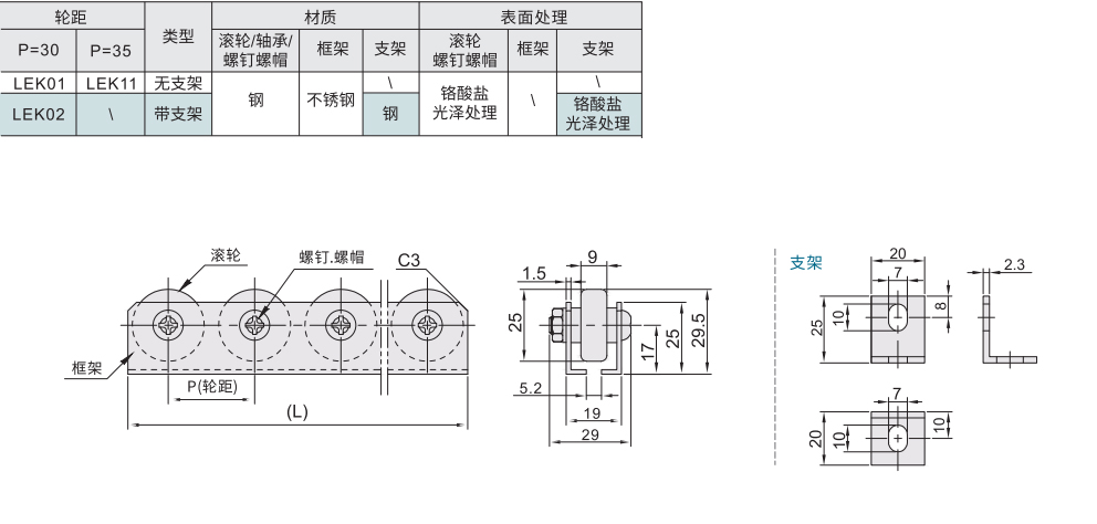 传送带滚轮条 滚轮宽度9型材质图