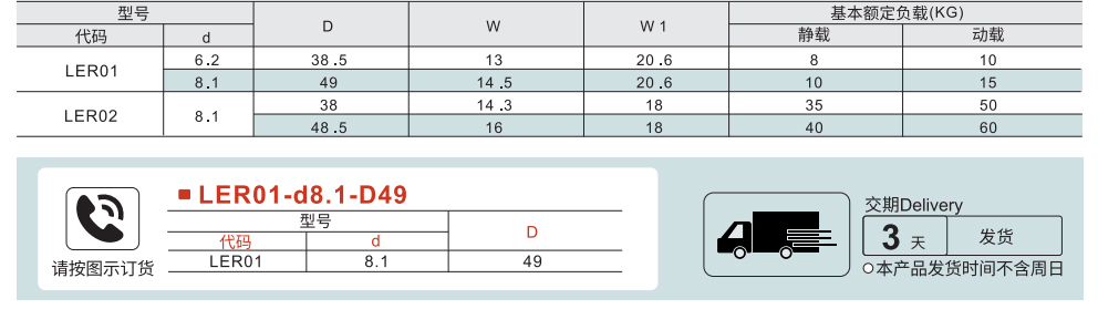 传送轮 钢制参数图1