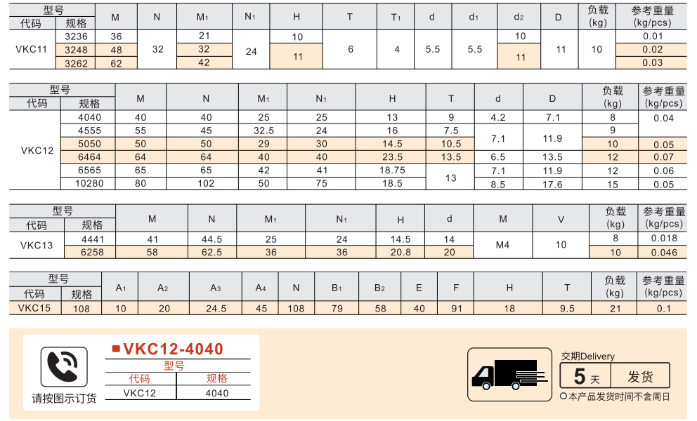 树脂蝶形铰链 平型/菱形参数图1