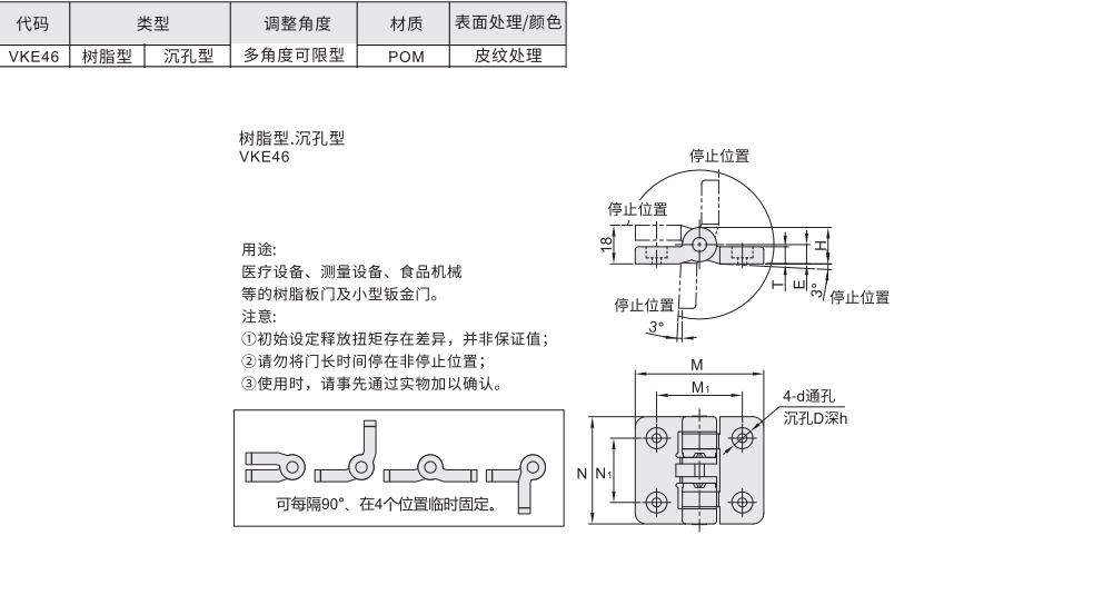 蝶形铰链 树脂型材质图