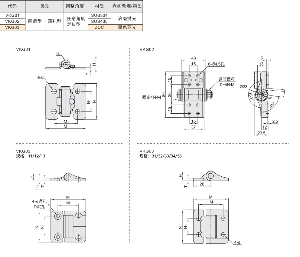 拆卸式铰链 阻尼型 圆孔型材质图