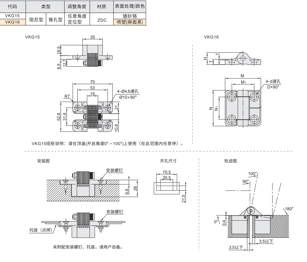 扭矩蝶形铰链 阻尼型 锥孔型材质图