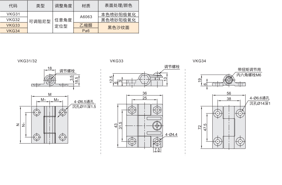 扭矩蝶形铰链 可调阻尼型材质图