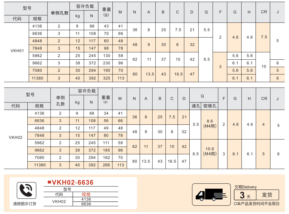 不锈钢蝶形铰链 标准型参数图1