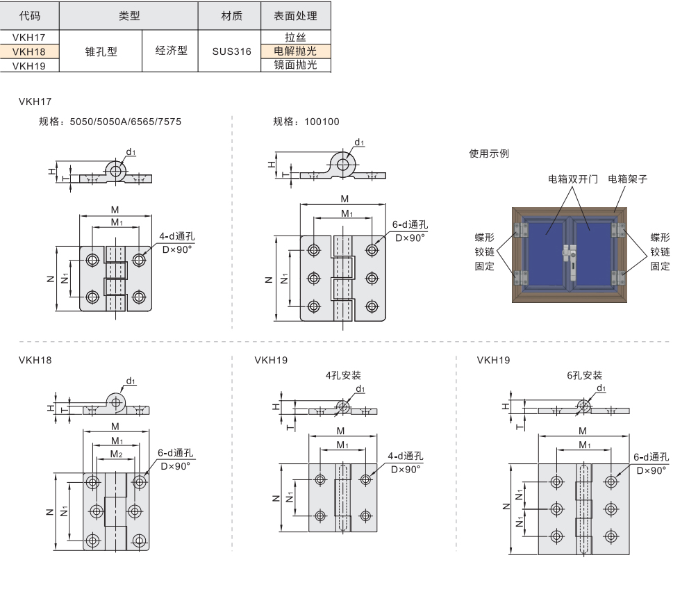 不锈钢蝶形铰链 锥孔型 经济型材质图
