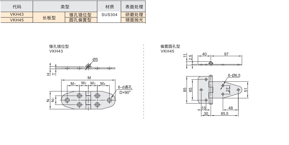不锈钢蝶形铰链 长板型 锥孔错位型/圆孔偏置型材质图