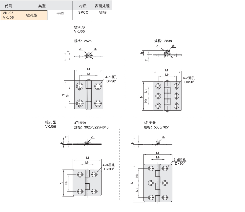 碳钢蝶形铰链 锥孔型材质图