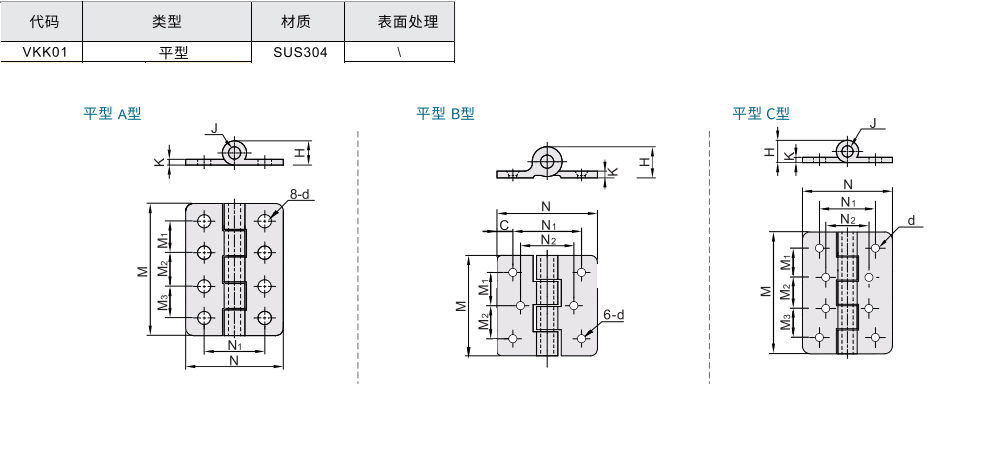 不锈钢蝶形铰链 平型材质图